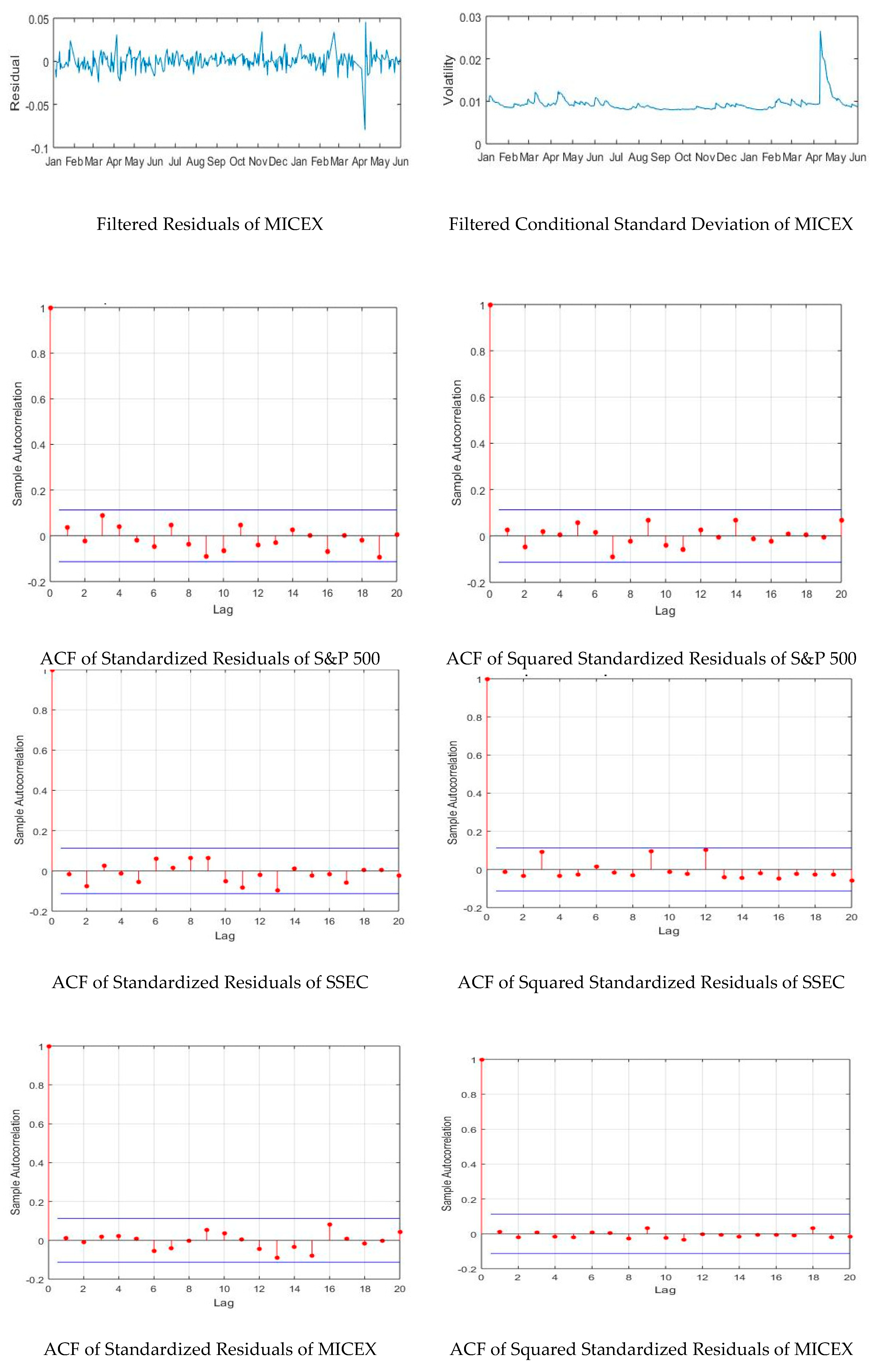 Mathematics 08 00834 g0a2d