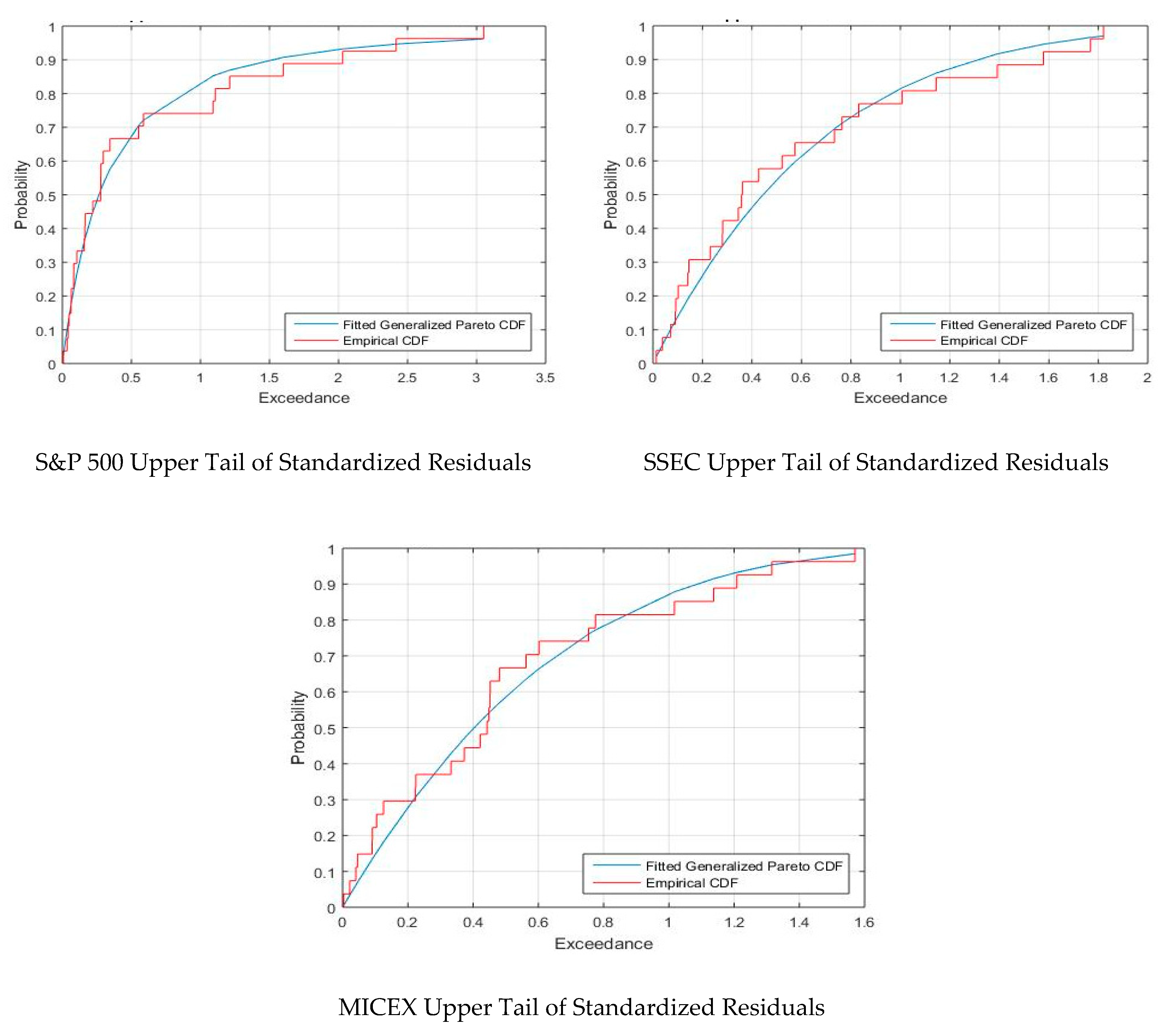 Mathematics 08 00834 g0a2e