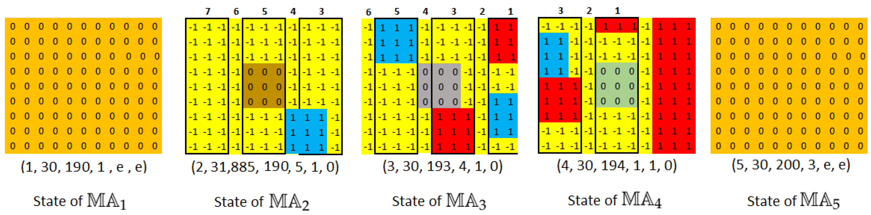 Mathematics 08 00835 g007