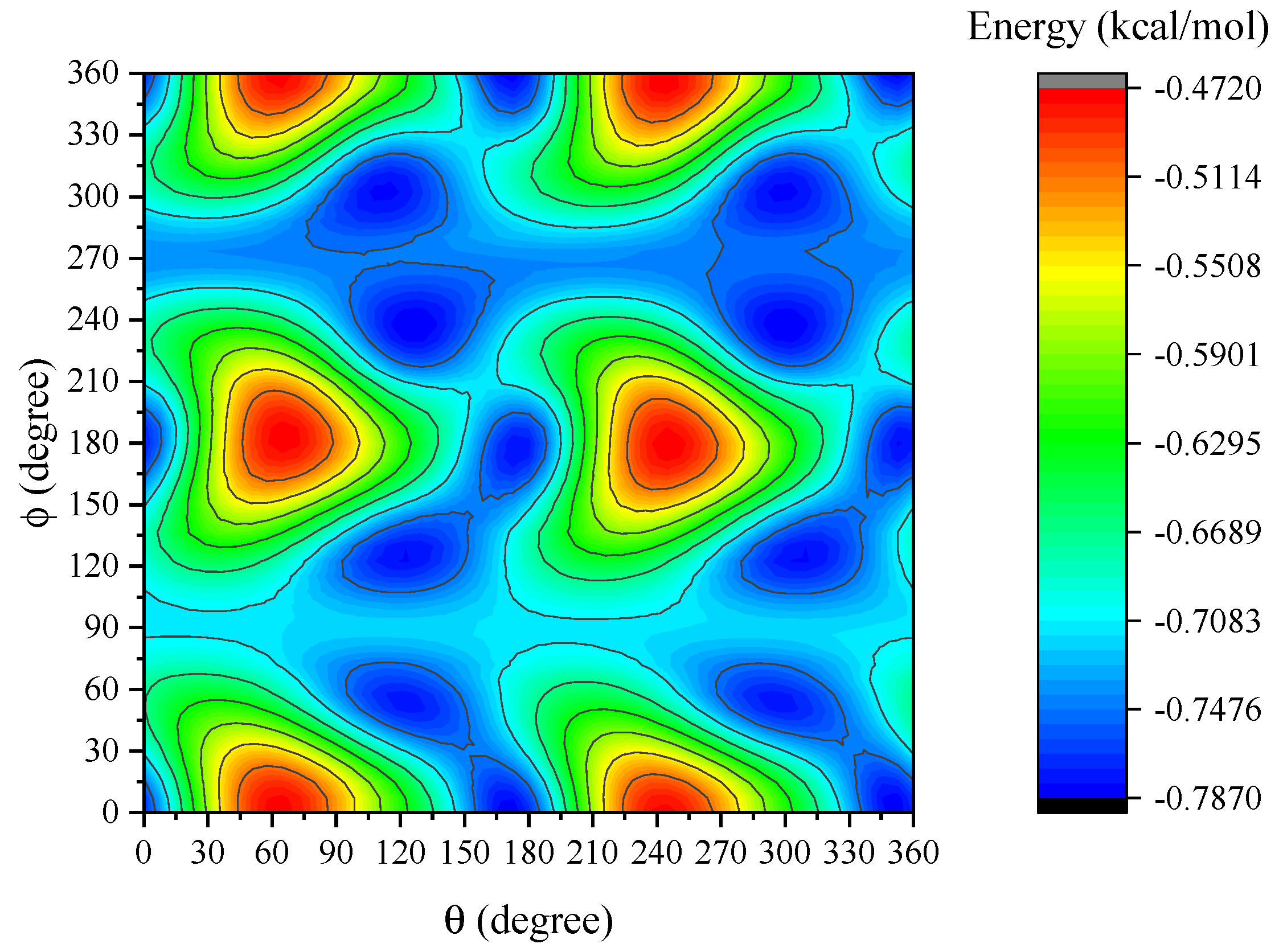 Mathematics 08 00841 g006
