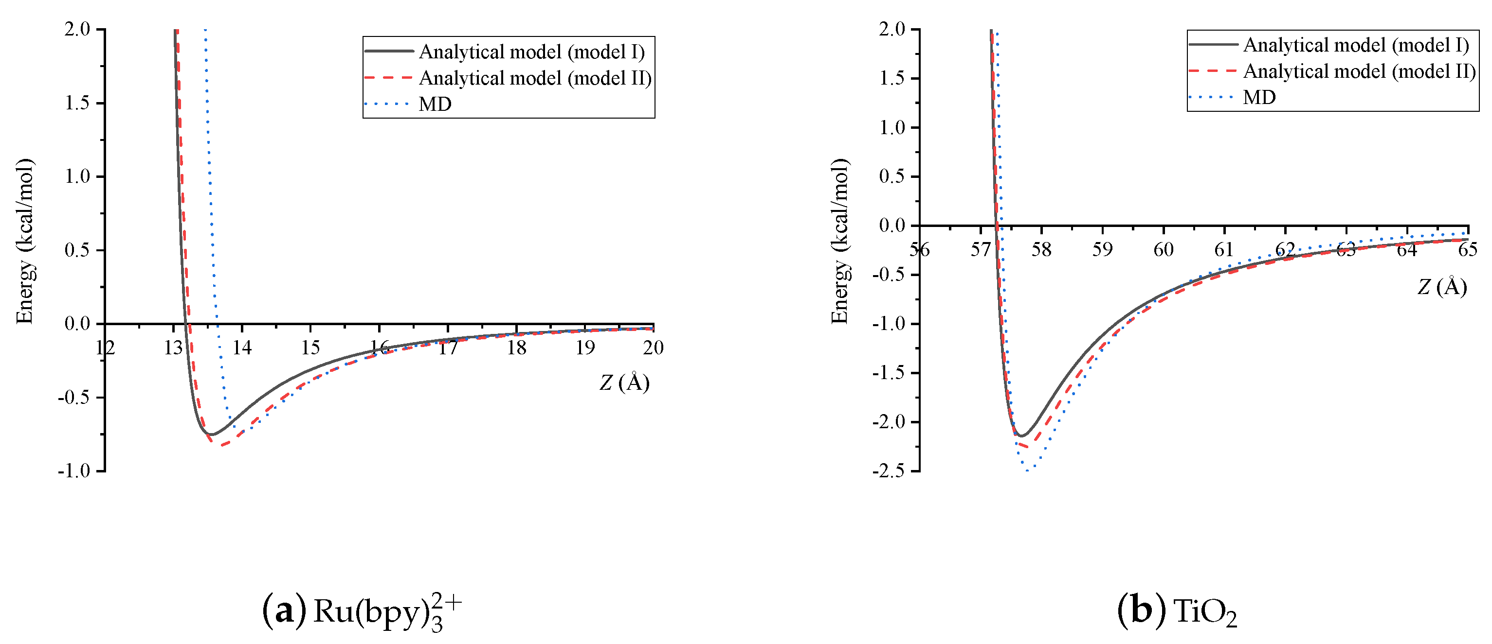 Mathematics 08 00841 g007