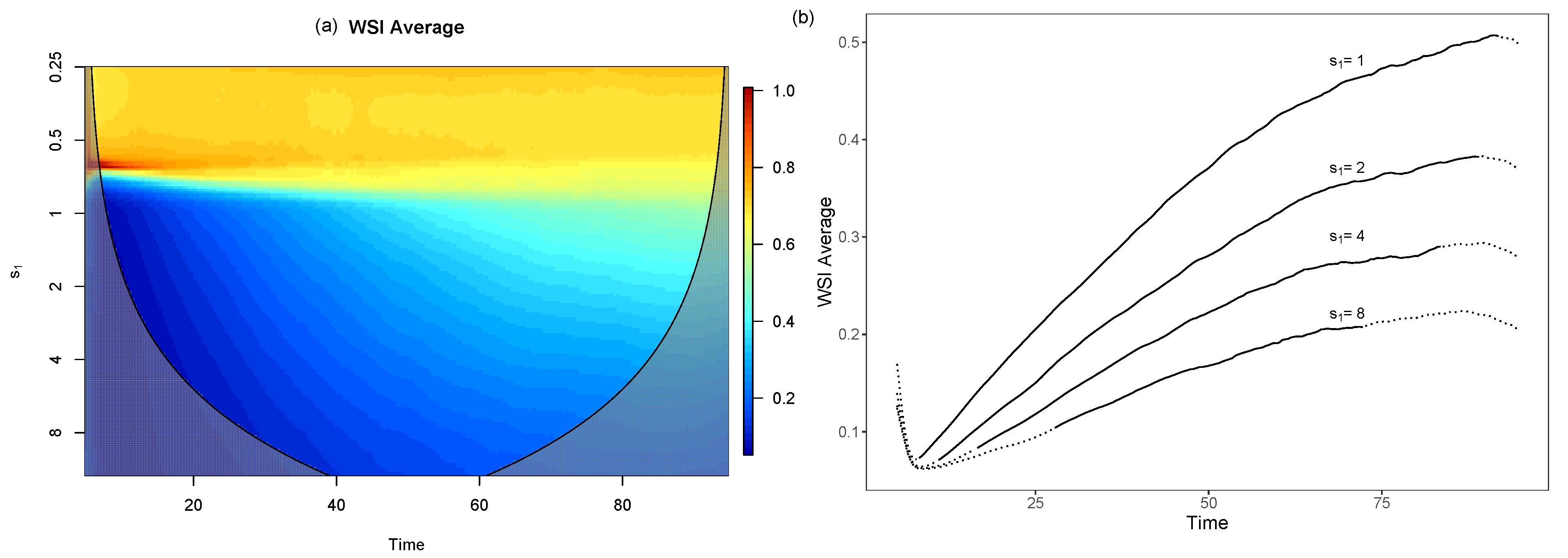 Mathematics 08 00844 g007 Mathematics 08 00844 g007