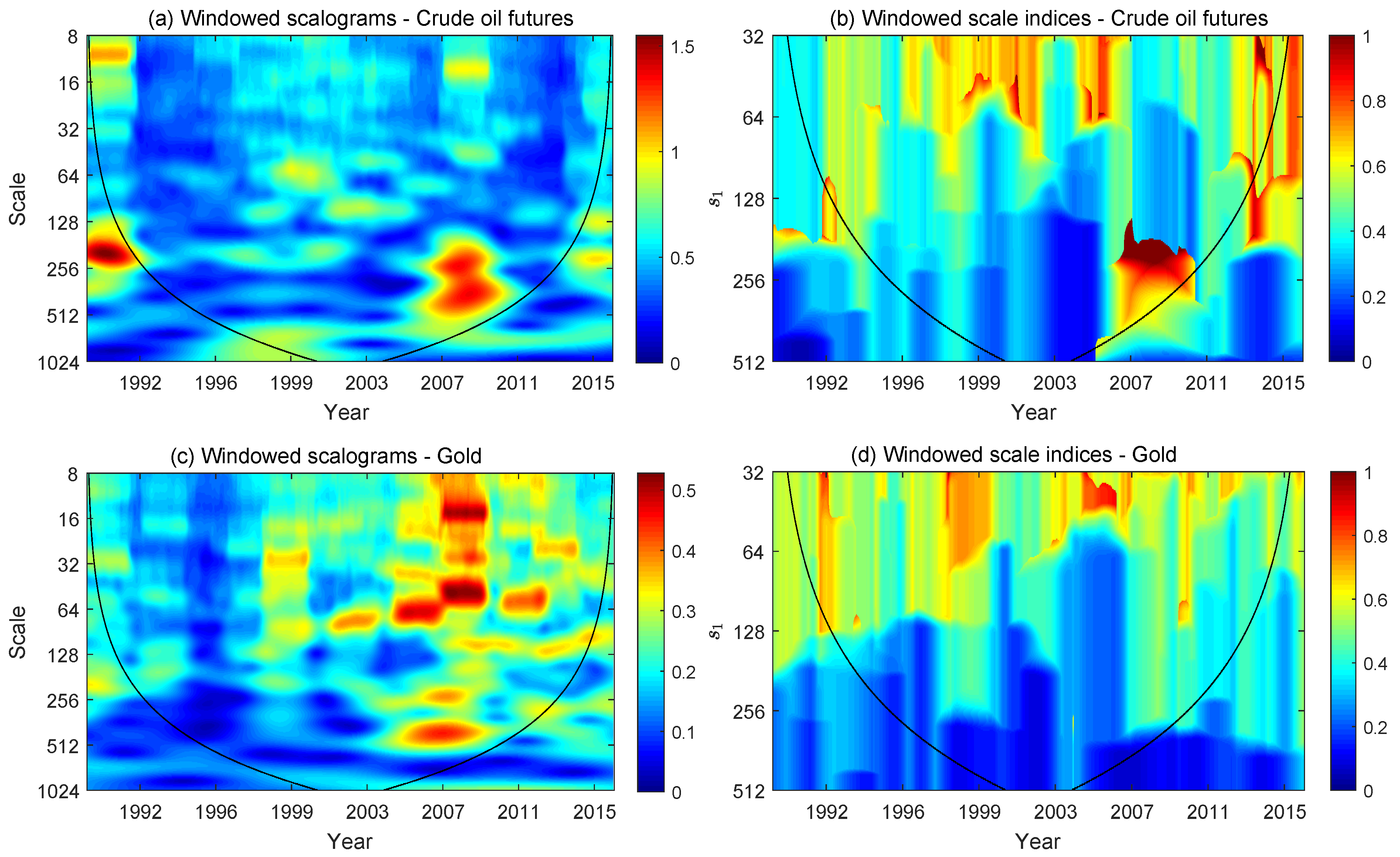 Mathematics 08 00844 g008 Mathematics 08 00844 g008