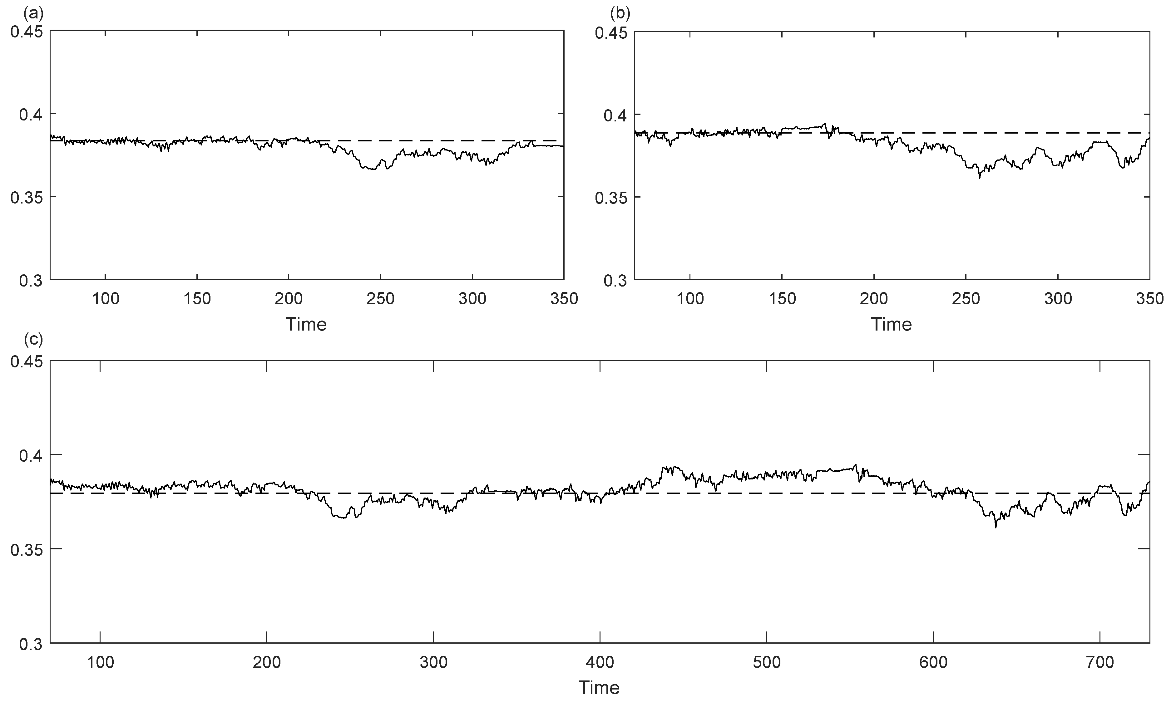 Mathematics 08 00844 g009 Mathematics 08 00844 g009