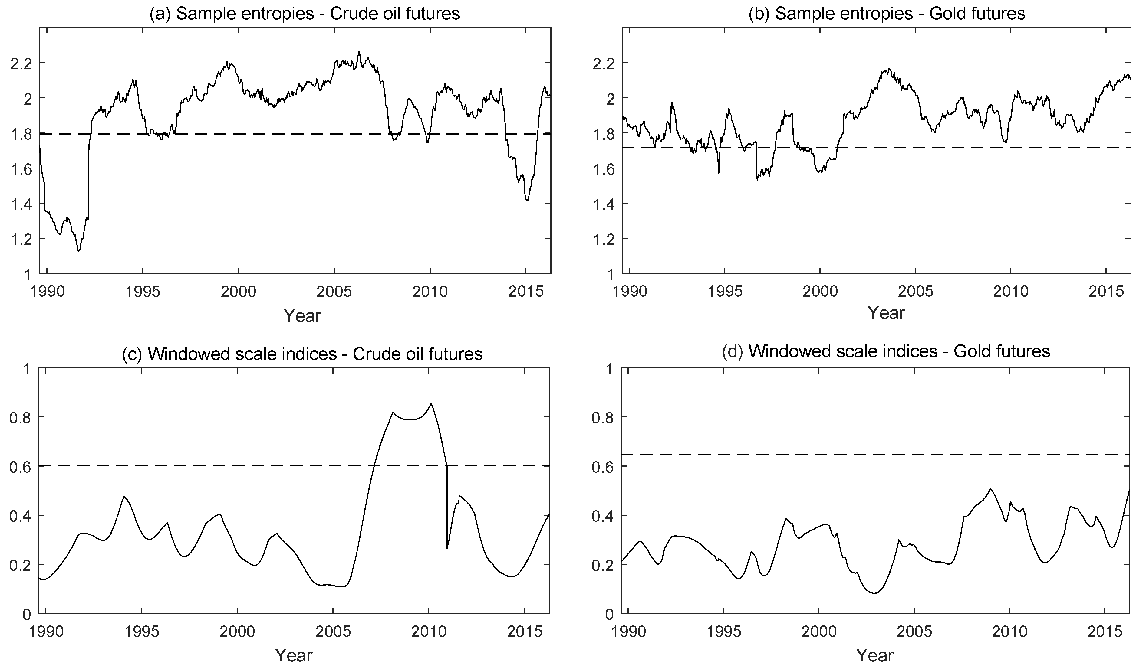 Mathematics 08 00844 g010 Mathematics 08 00844 g010