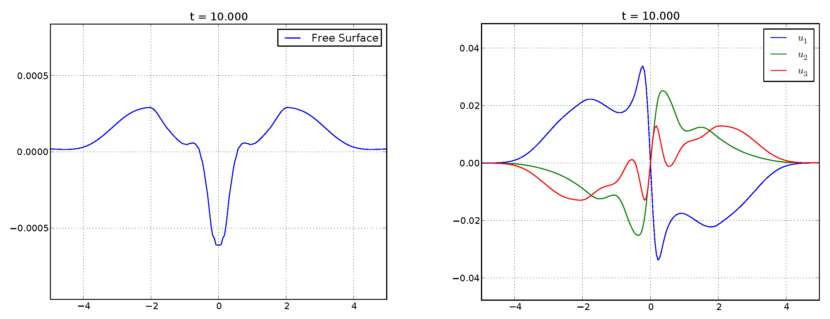 Mathematics 08 00848 g008