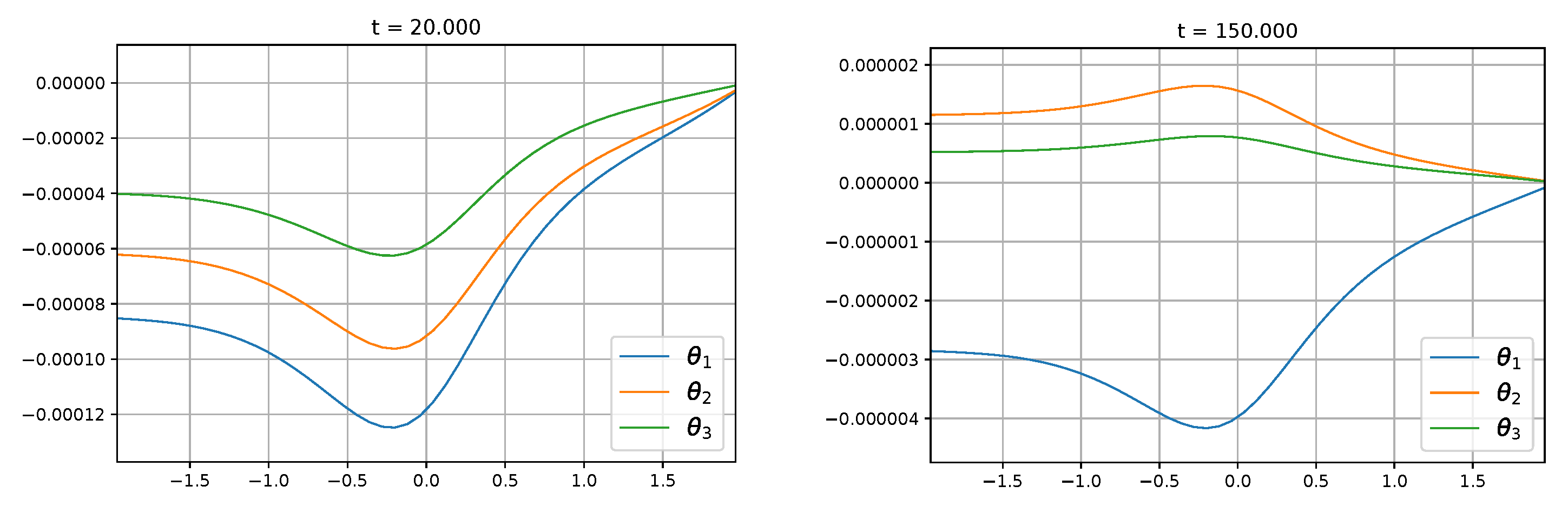 Mathematics 08 00848 g011