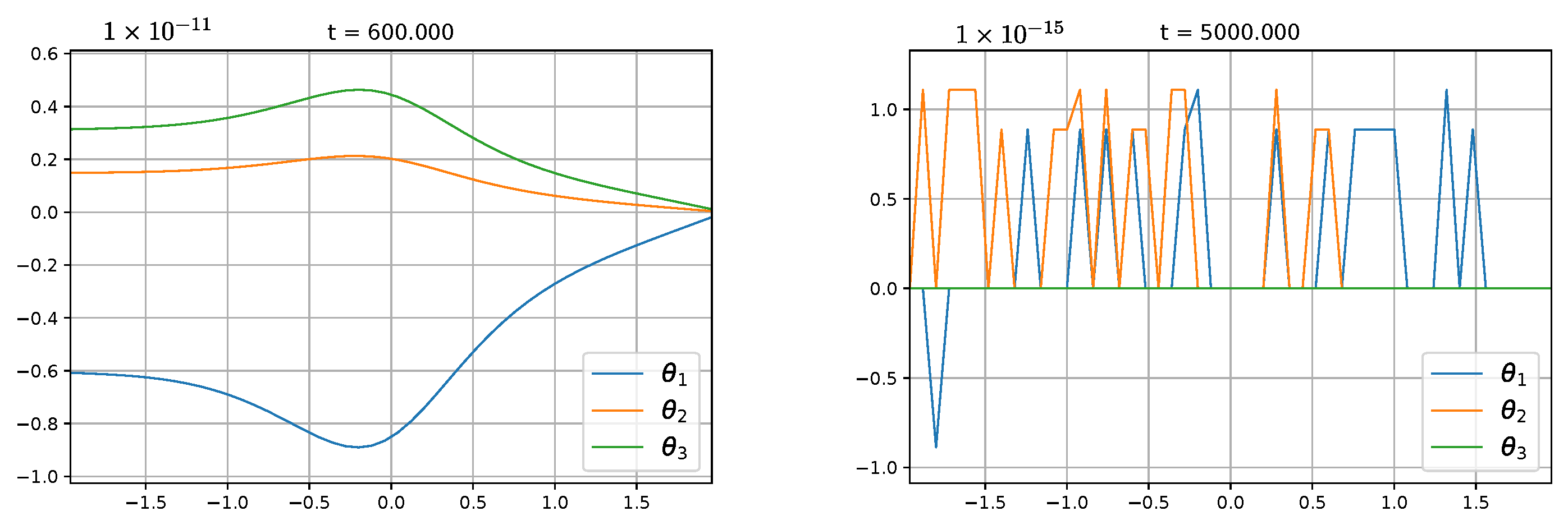 Mathematics 08 00848 g012
