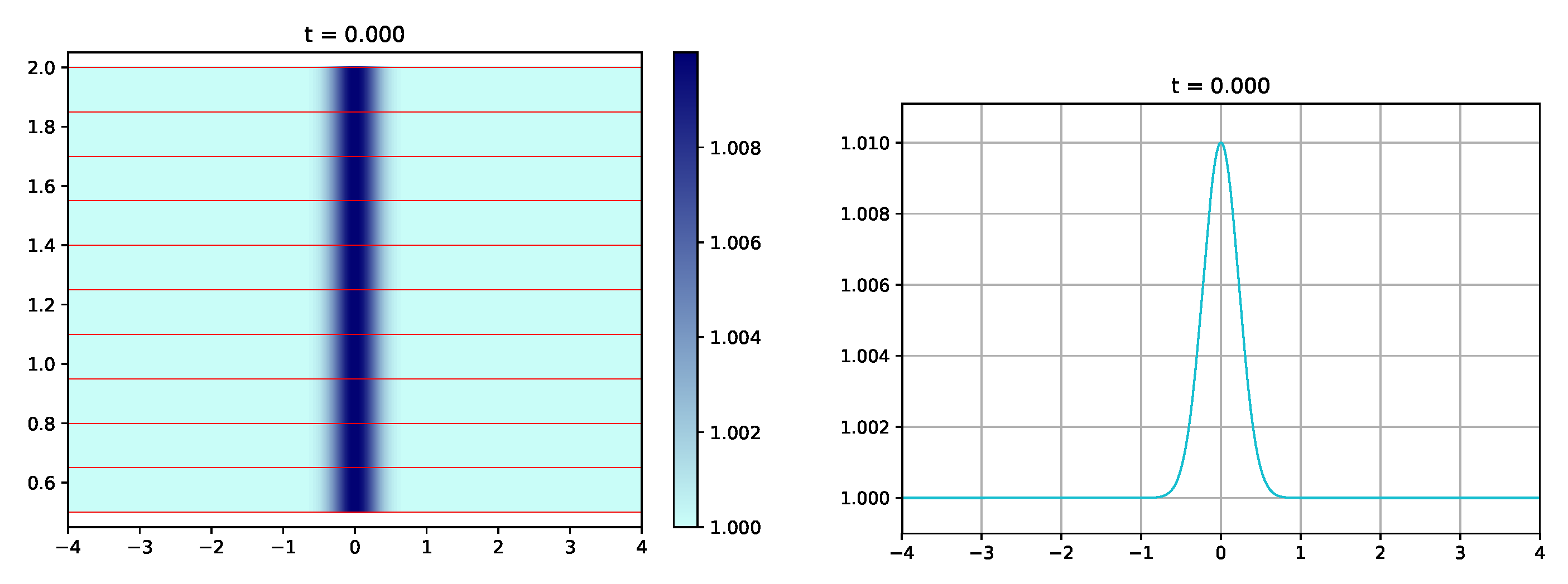 Mathematics 08 00848 g013