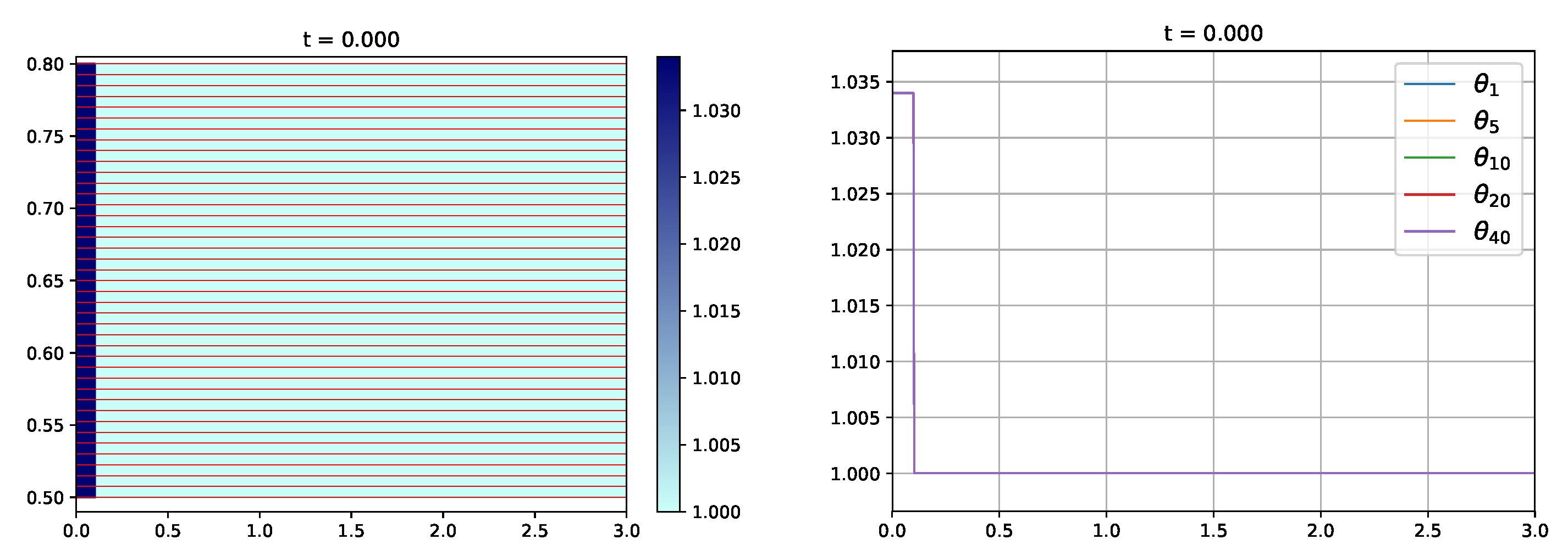 Mathematics 08 00848 g018