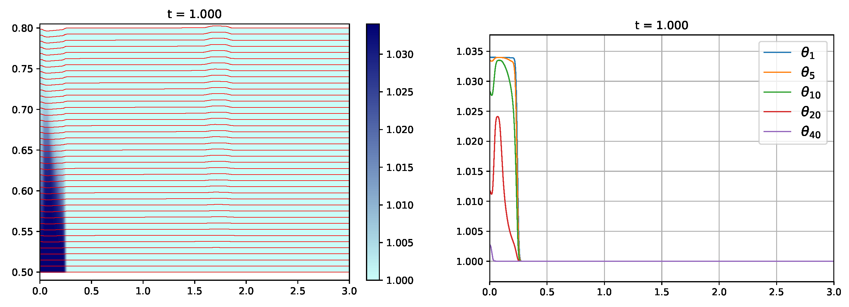Mathematics 08 00848 g020