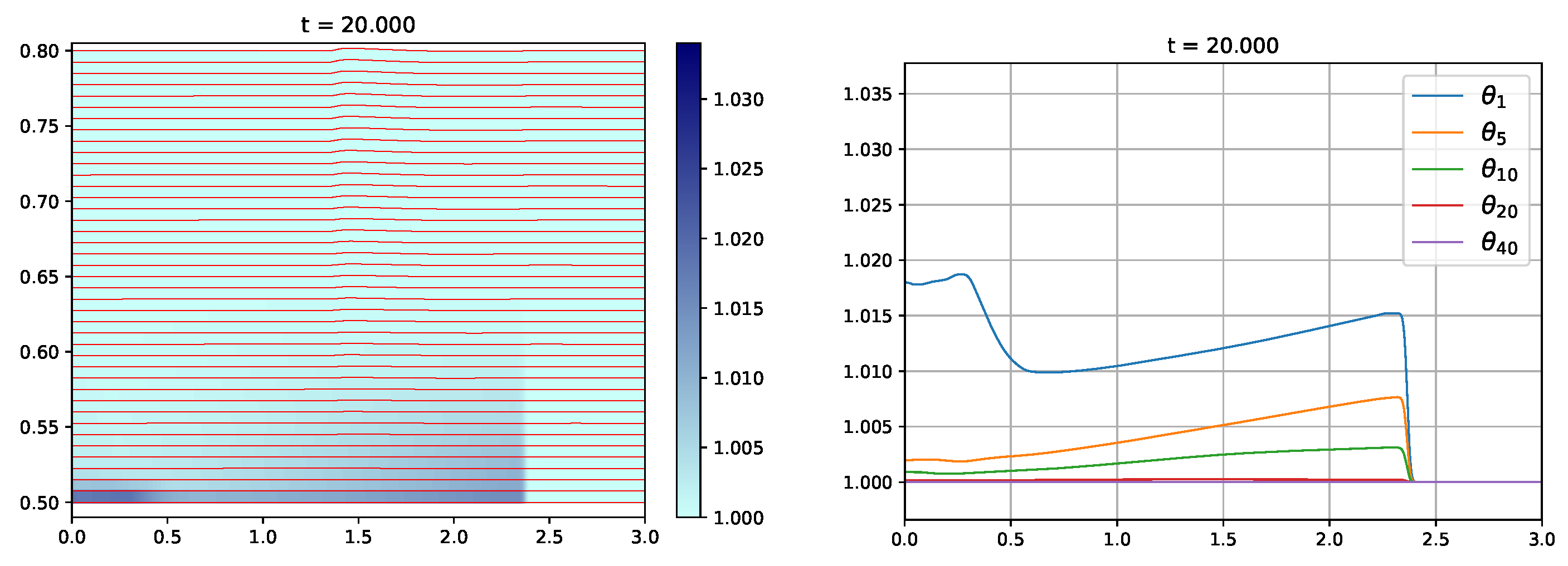 Mathematics 08 00848 g025