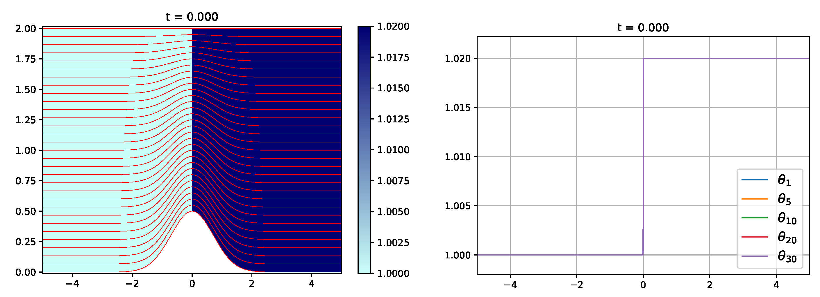 Mathematics 08 00848 g028