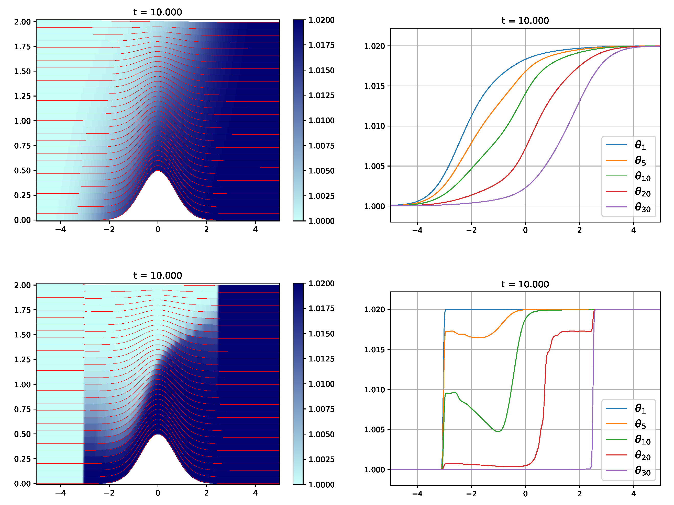 Mathematics 08 00848 g029