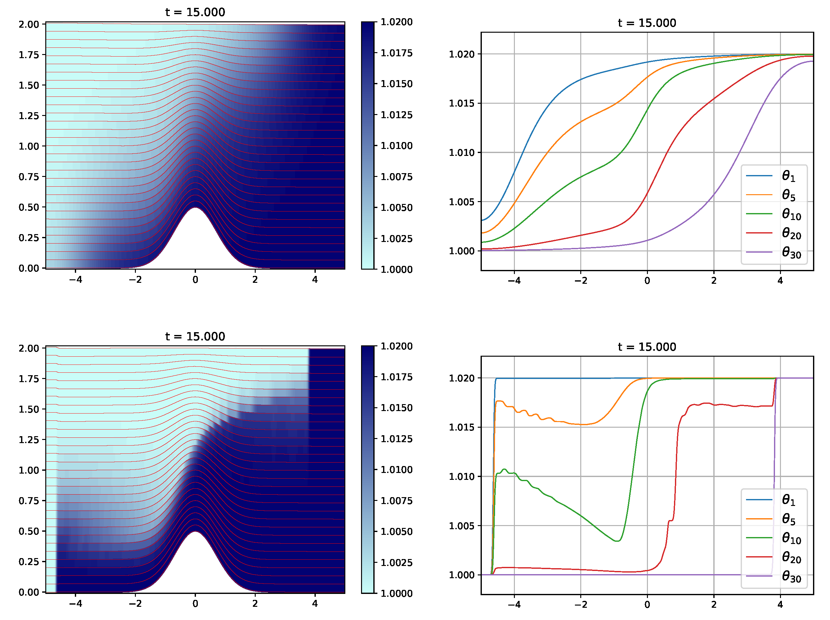 Mathematics 08 00848 g030