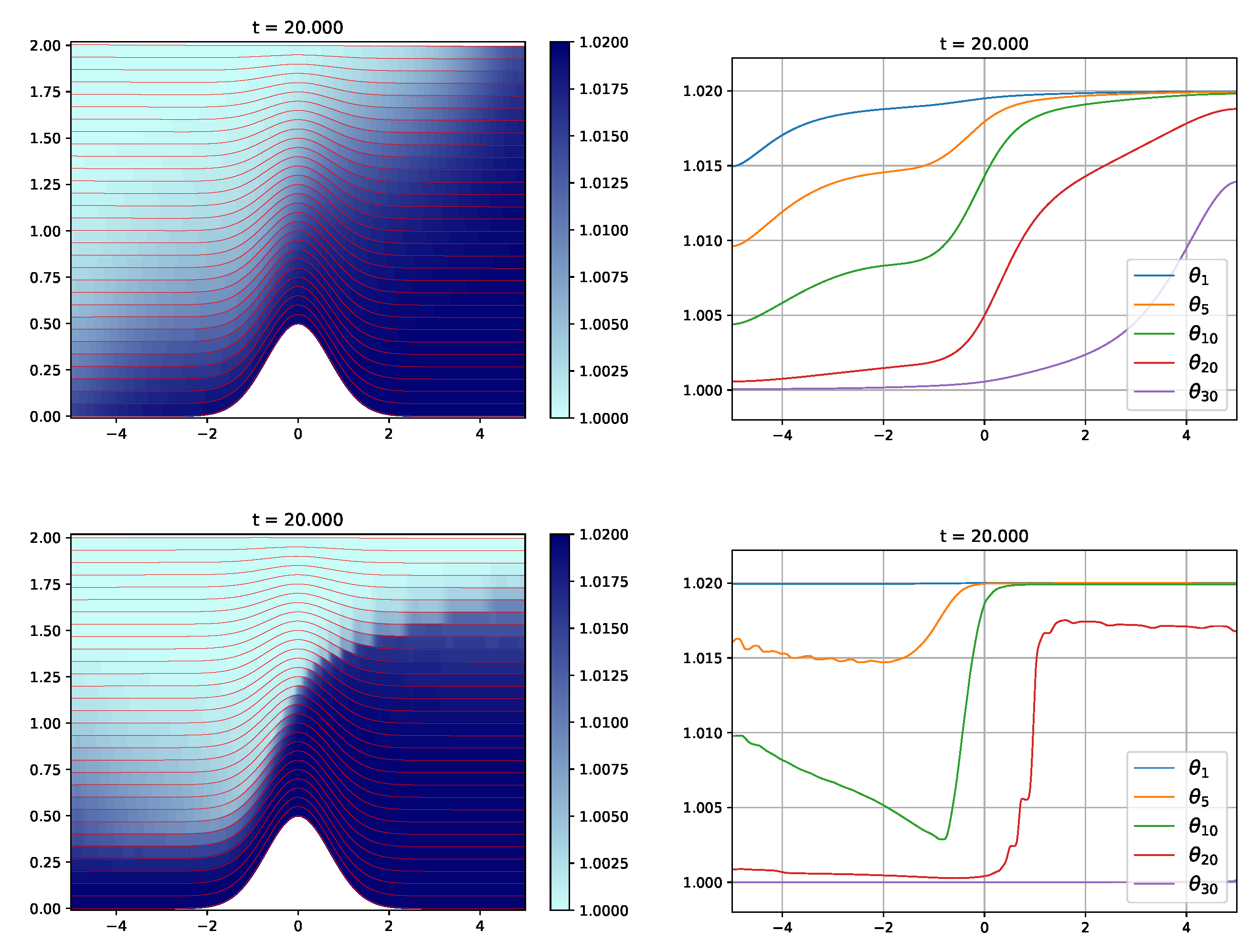 Mathematics 08 00848 g031