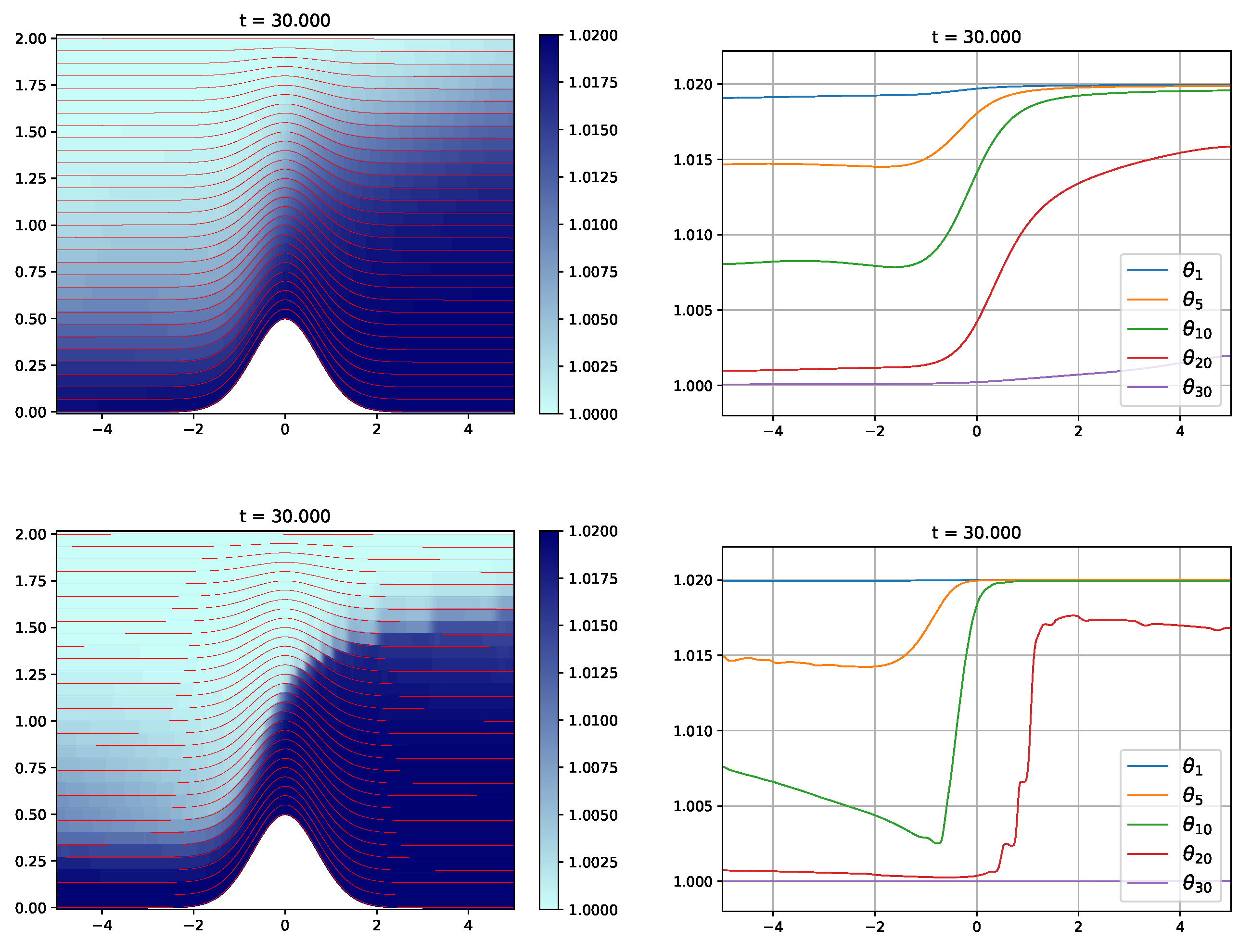 Mathematics 08 00848 g032