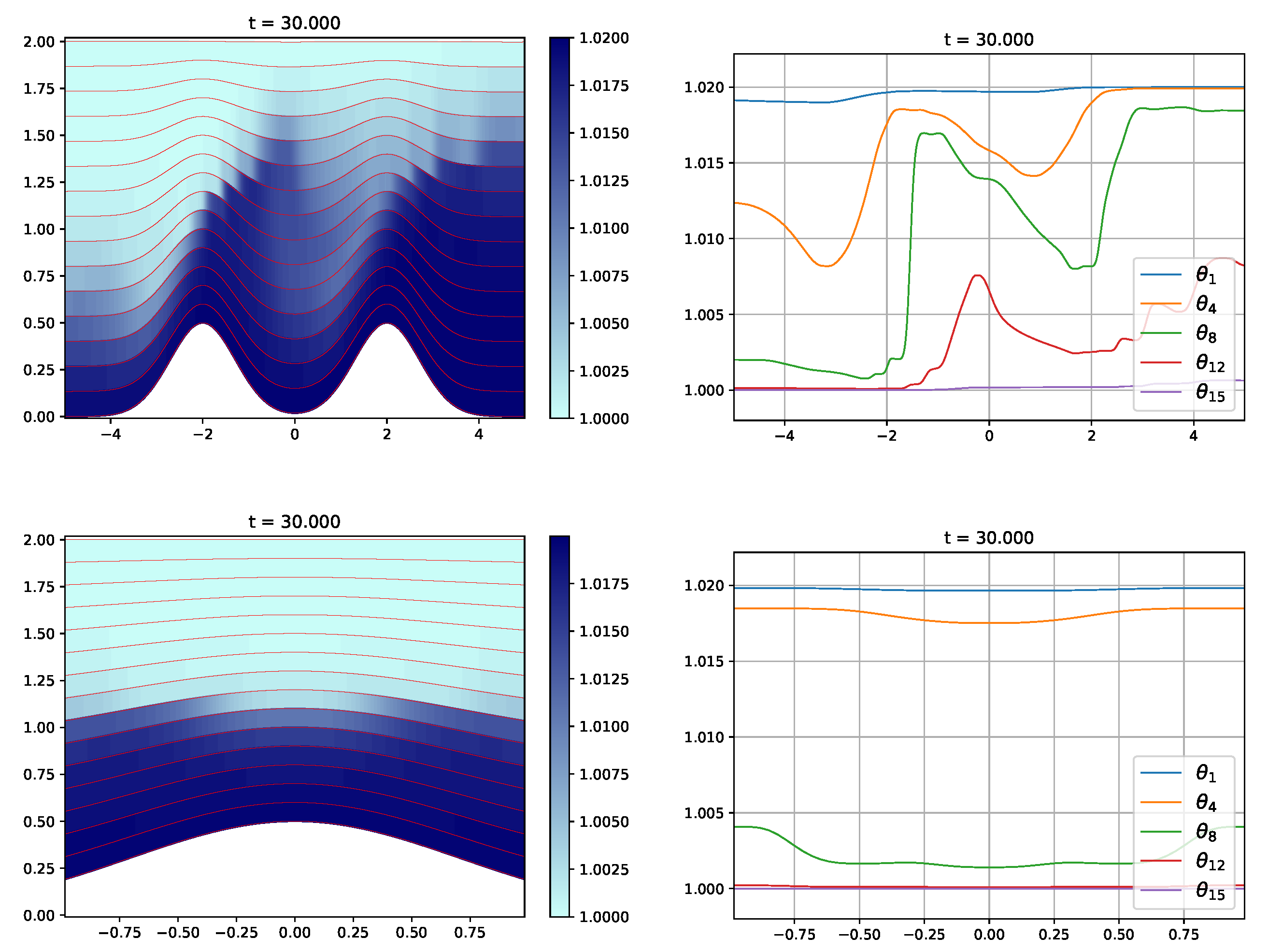 Mathematics 08 00848 g037