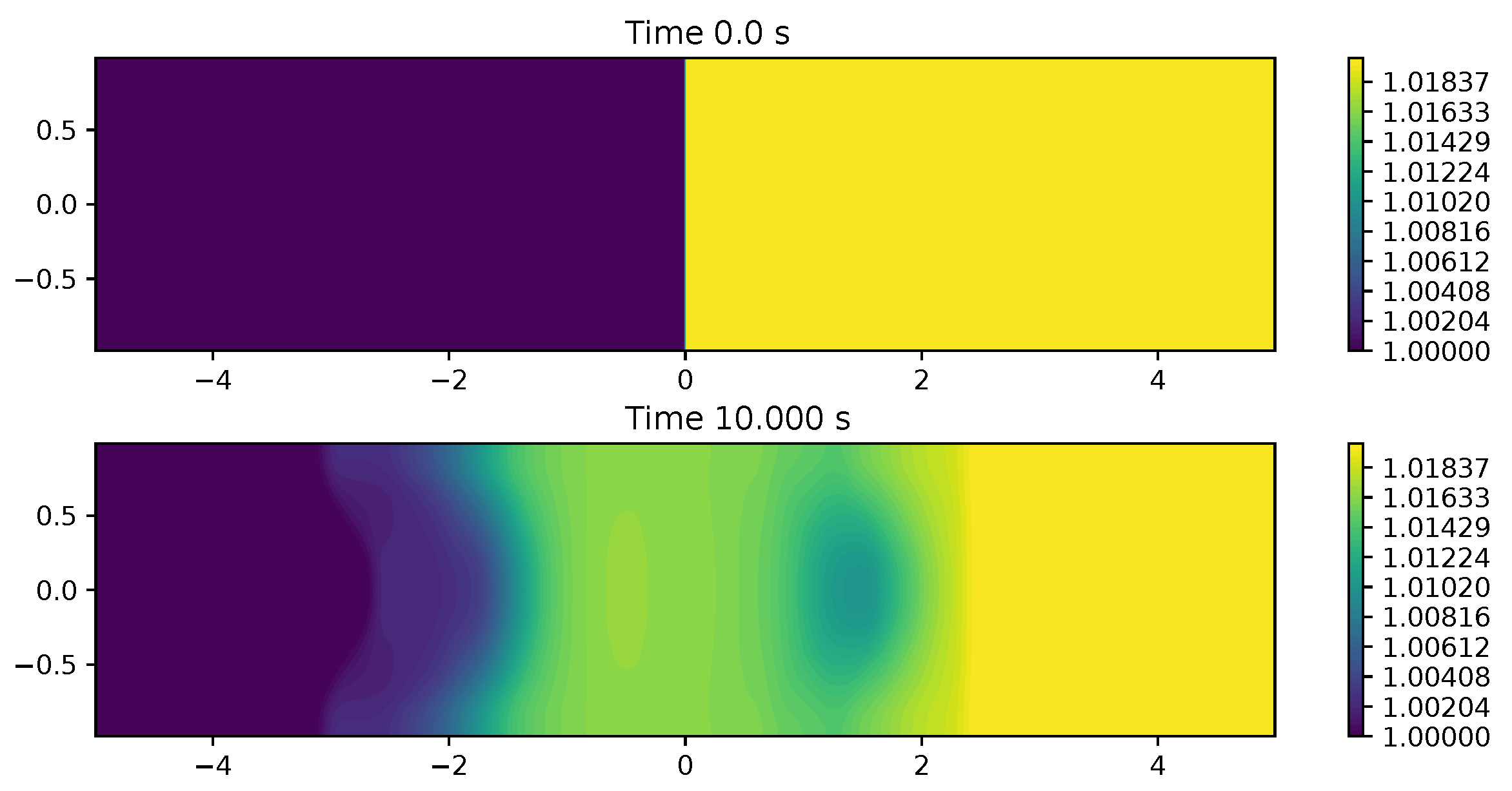 Mathematics 08 00848 g039