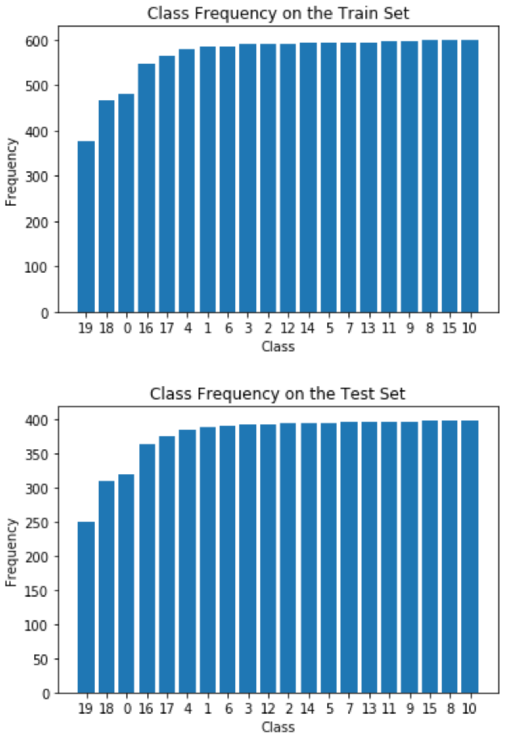 Mathematics 08 00851 g003