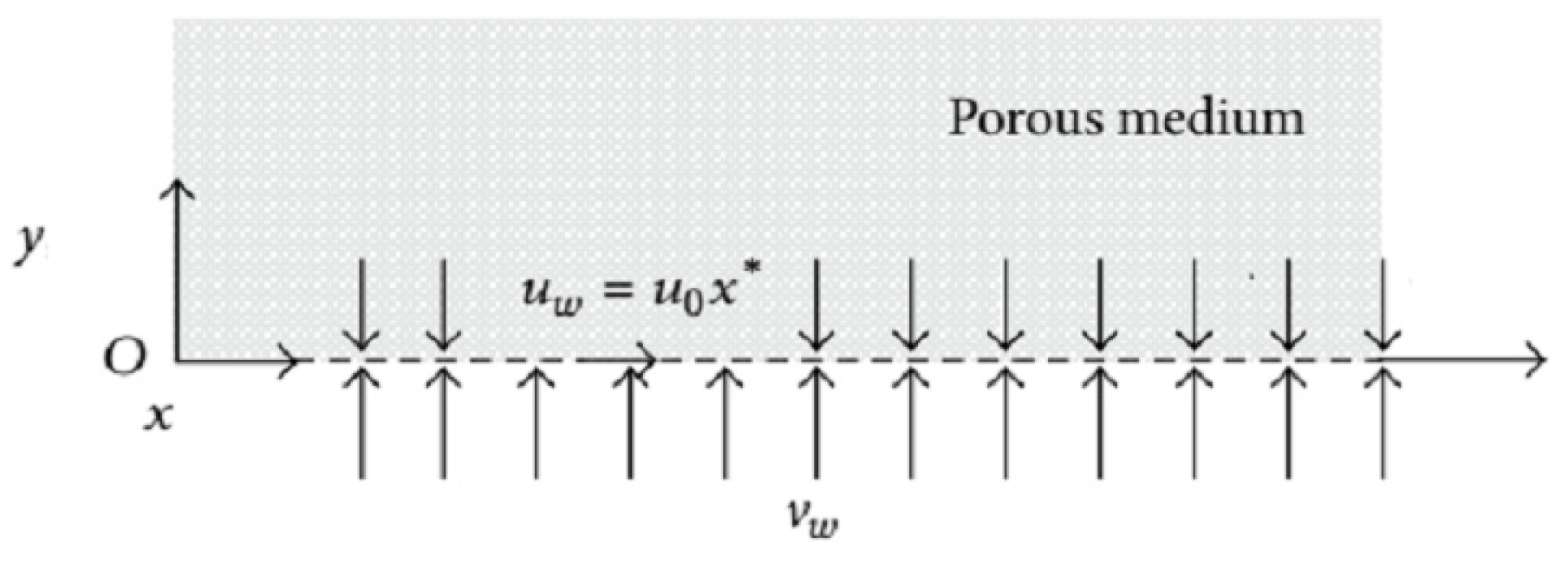 Mathematics 08 00854 g001