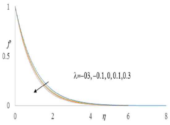 The Following Equation Summarizes The Trend Portion 13+ Pages Explanation [1.7mb] - Latest Update 