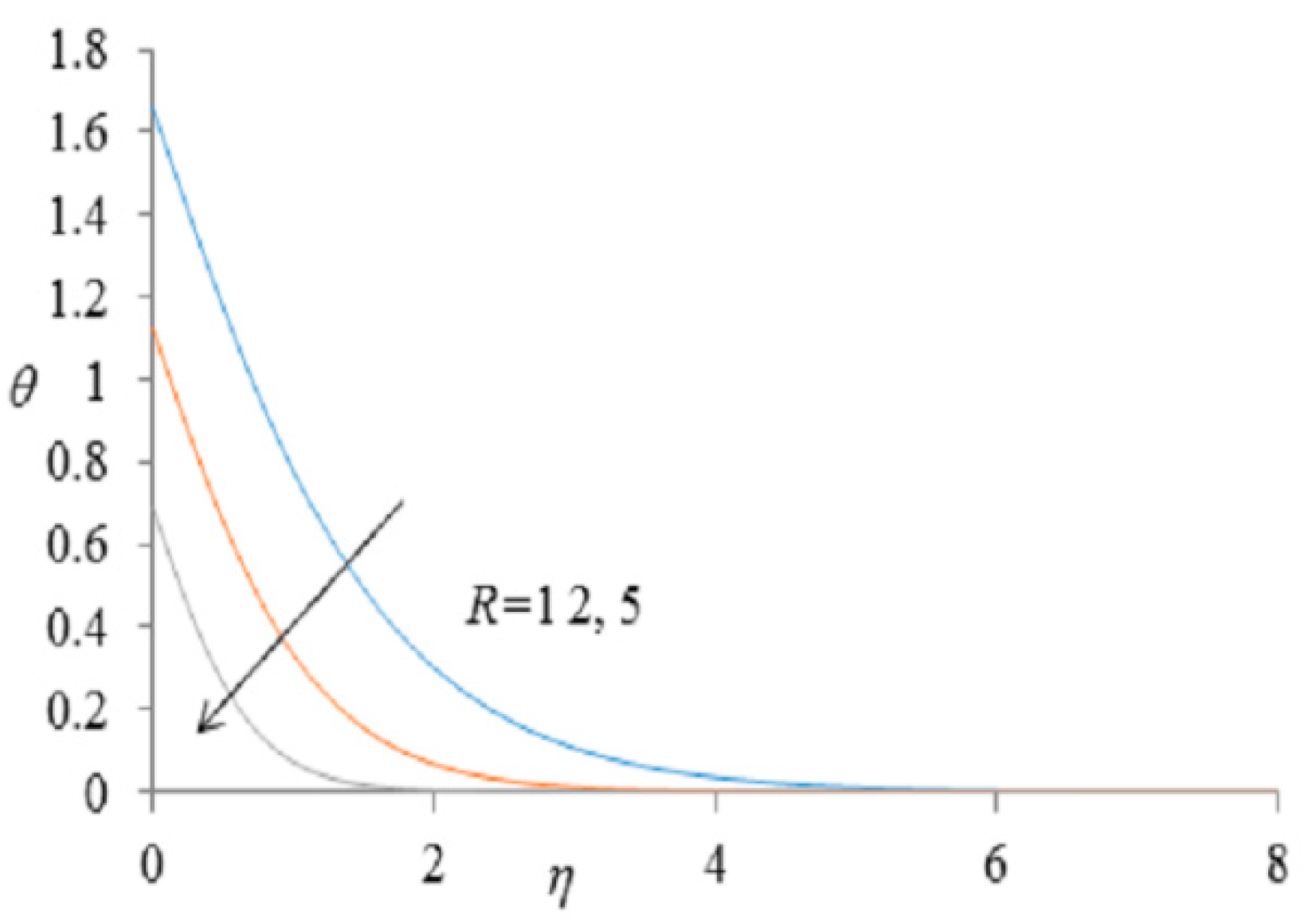 Mathematics 08 00854 g013