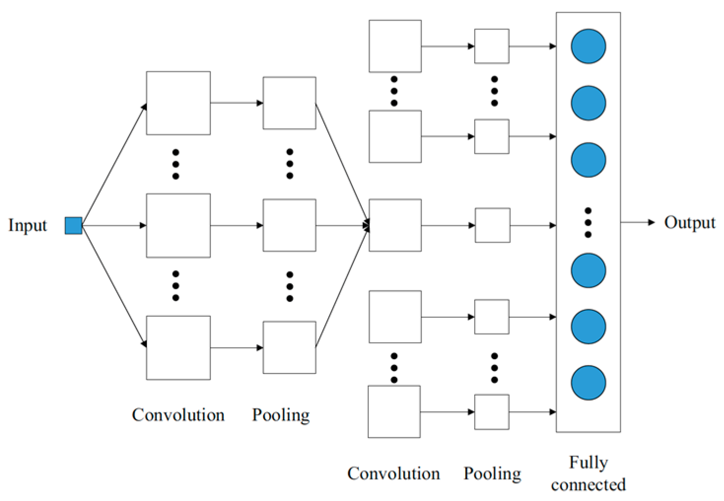 Mathematics 08 00855 g001
