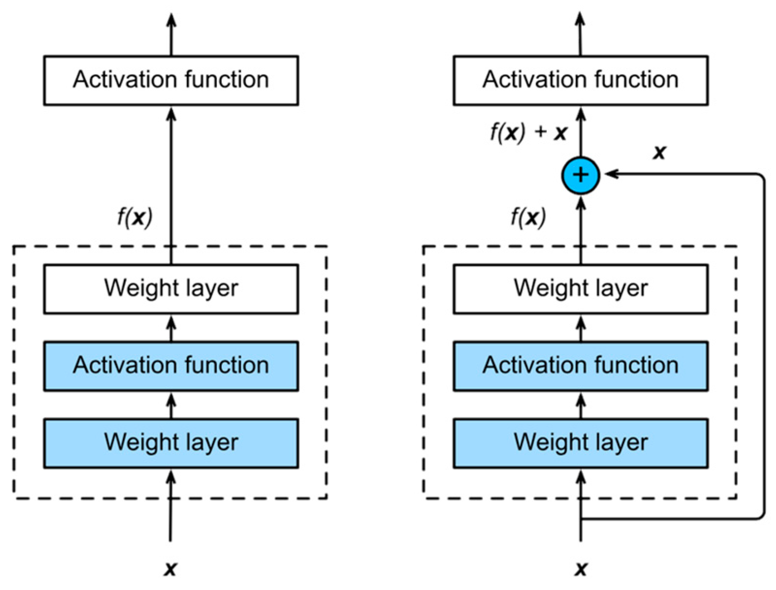 Mathematics 08 00855 g002