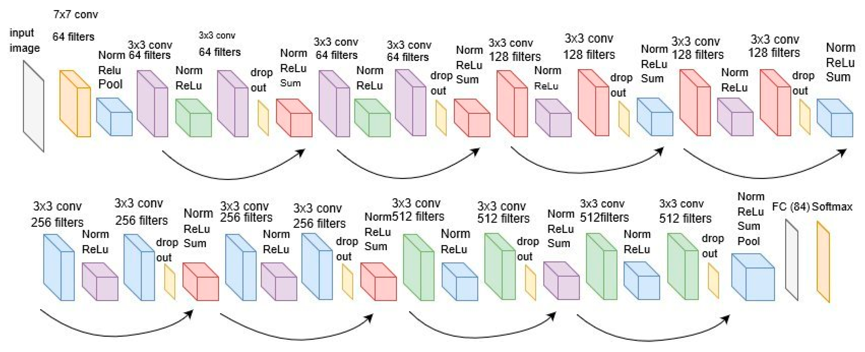 Mathematics 08 00855 g003