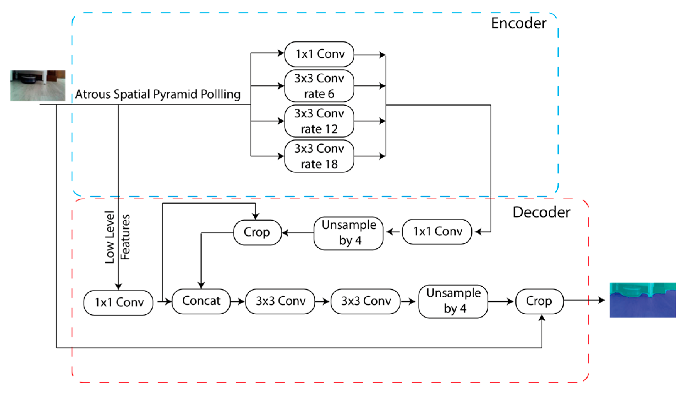 Mathematics 08 00855 g005