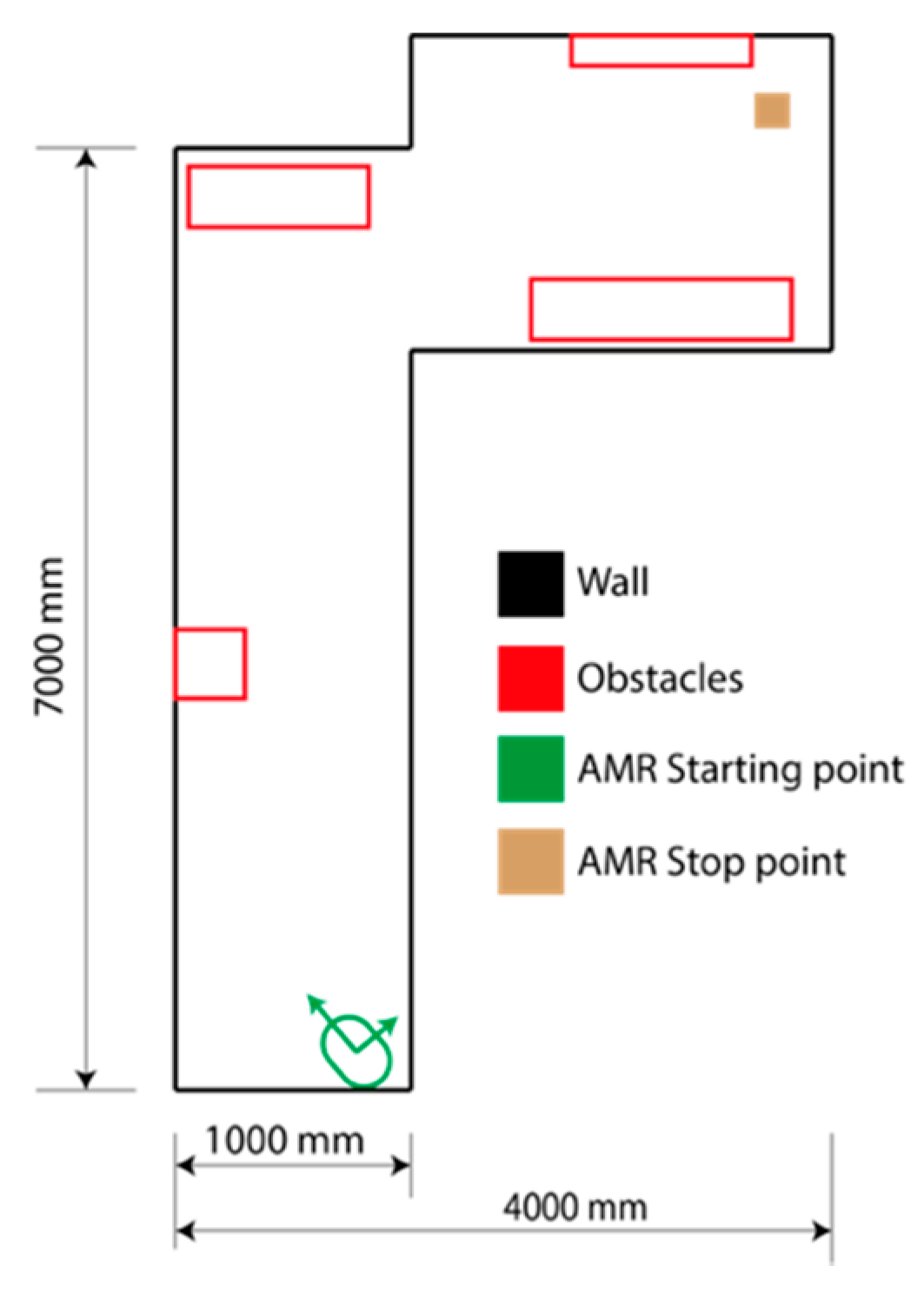 Mathematics 08 00855 g009
