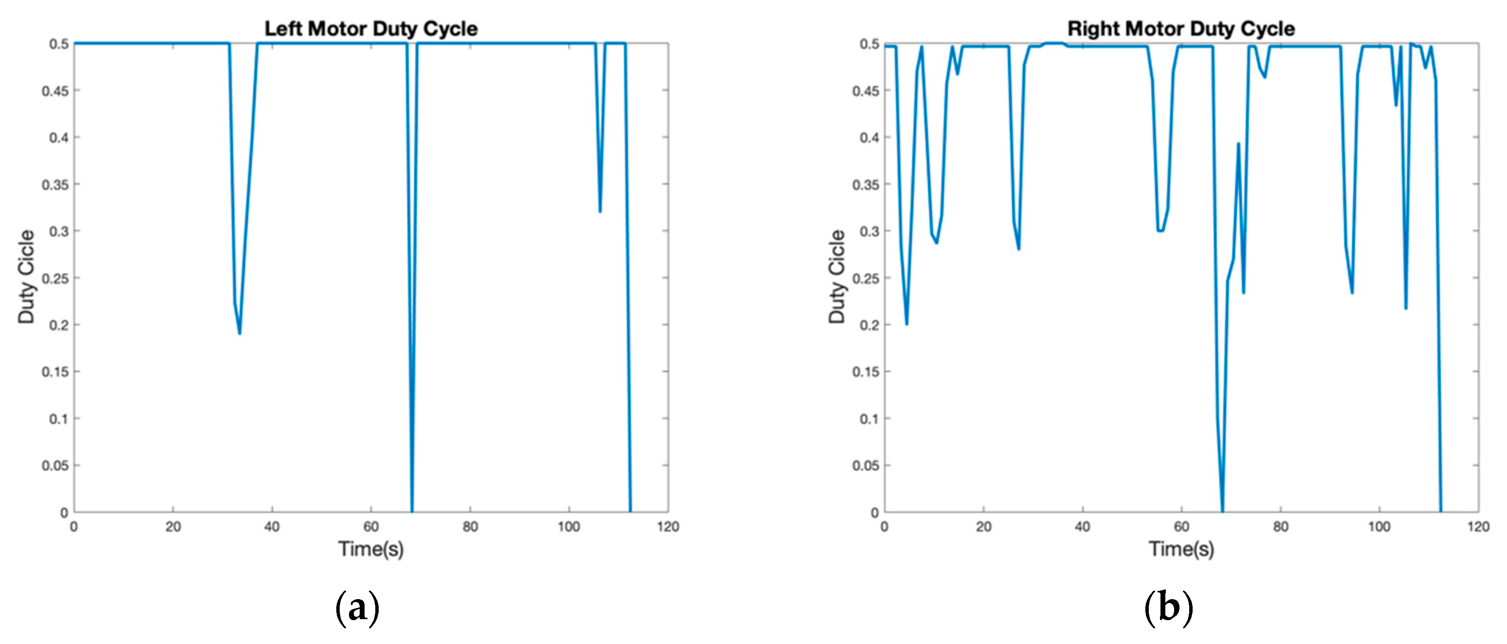 Mathematics 08 00855 g011