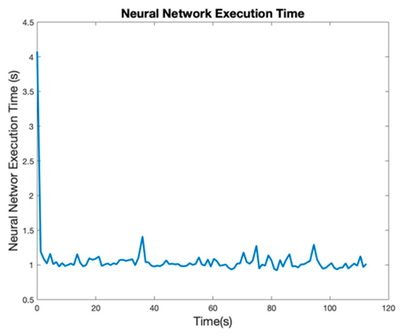 Mathematics 08 00855 g016