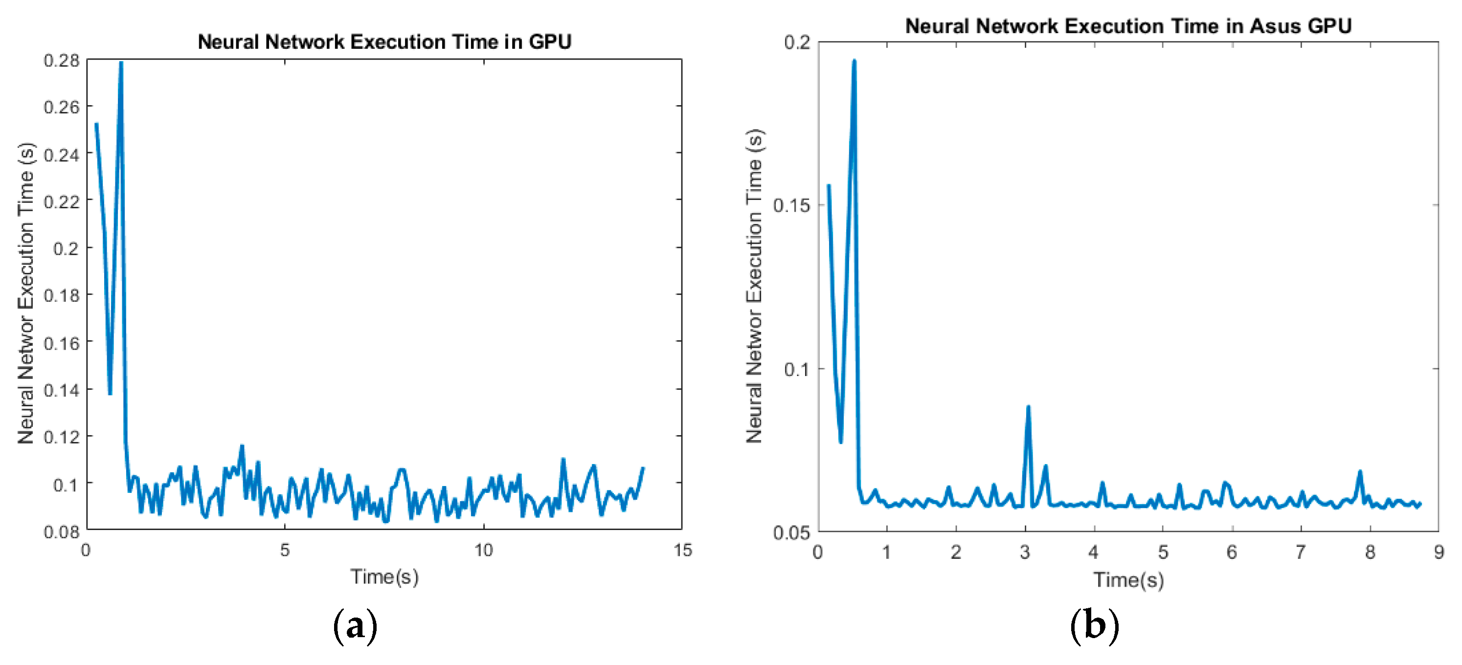 Mathematics 08 00855 g017