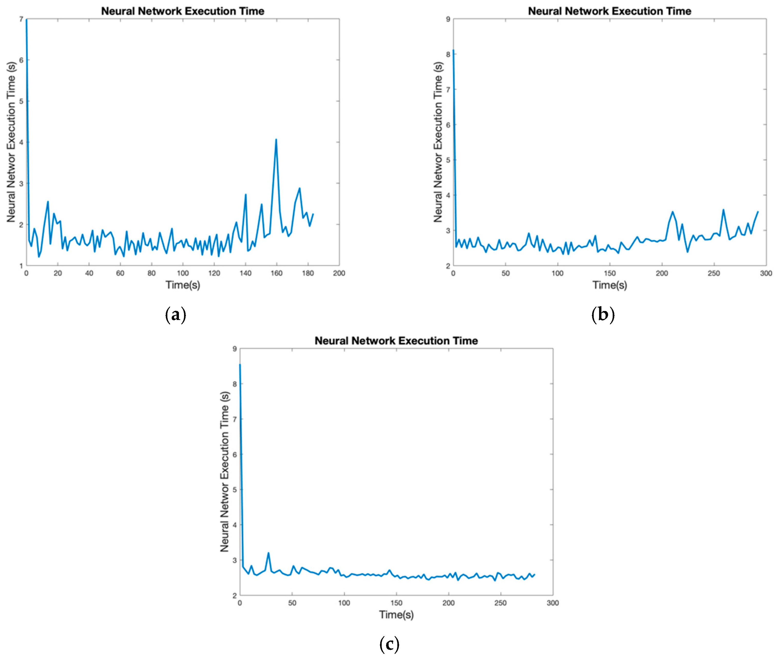 Mathematics 08 00855 g019