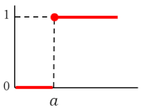 Mathematics 08 00860 i001