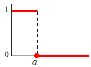 Mathematics 08 00860 i002