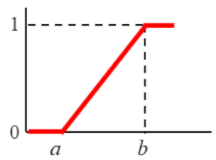 Mathematics 08 00860 i003