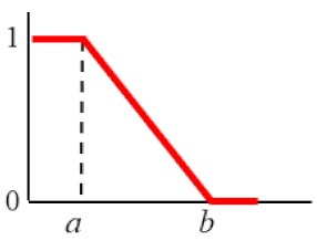 Mathematics 08 00860 i004