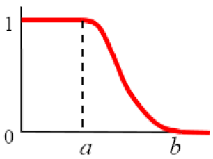 Mathematics 08 00860 i006