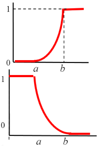 Mathematics 08 00860 i007