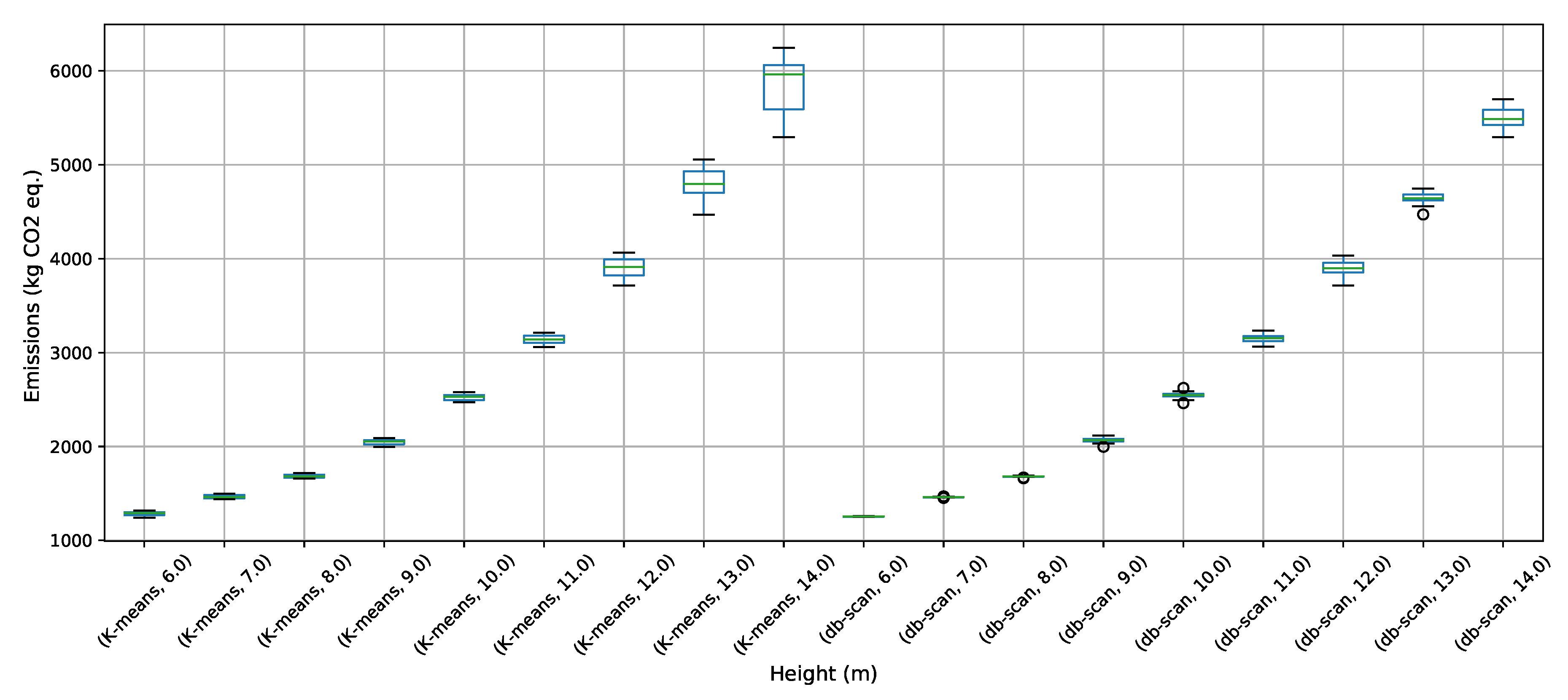 Mathematics 08 00862 g011