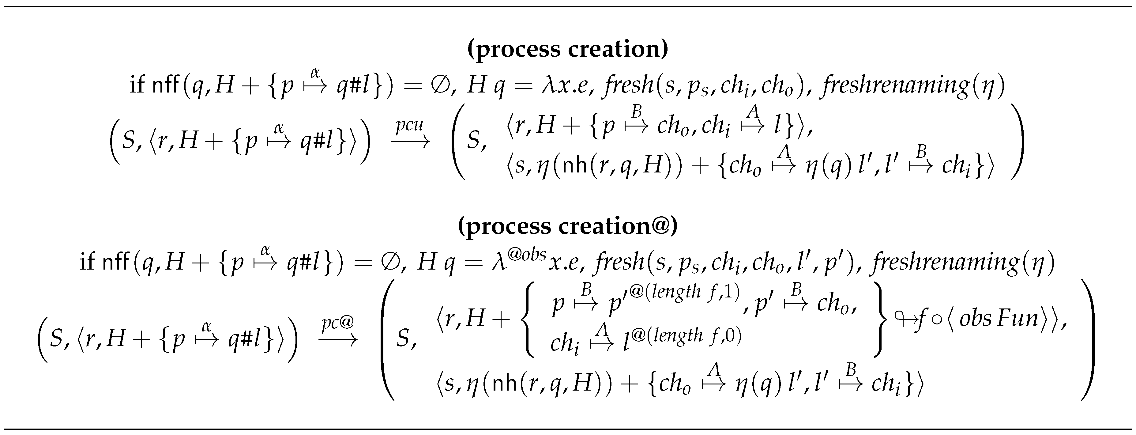Mathematics Free Full Text A Semantic Framework To Debug Parallel Lazy Functional Languages Html Mathematics Free Full Text A Semantic Framework To Debug Parallel Lazy Functional Languages Html