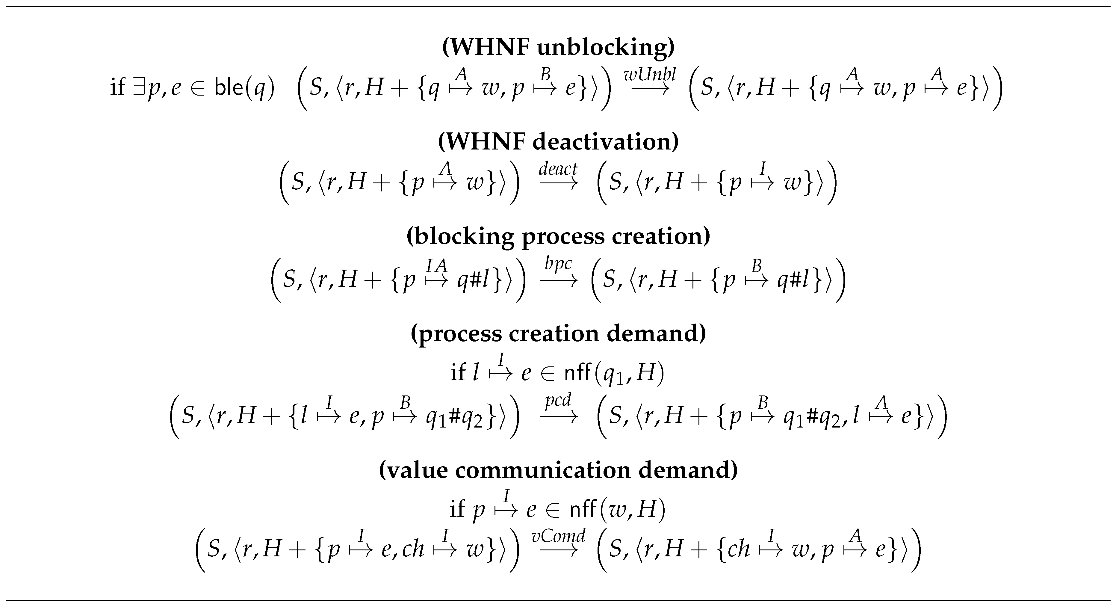 Mathematics 08 00864 g010 Mathematics 08 00864 g010