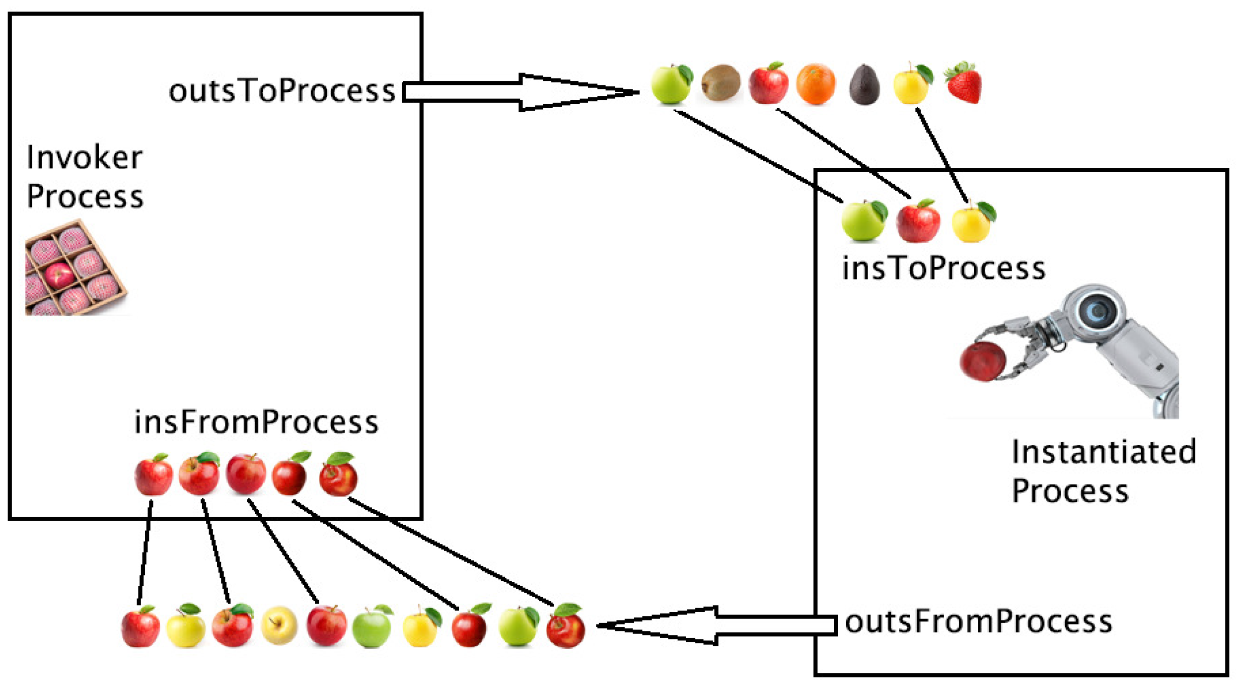 Mathematics 08 00864 g014 Mathematics 08 00864 g014