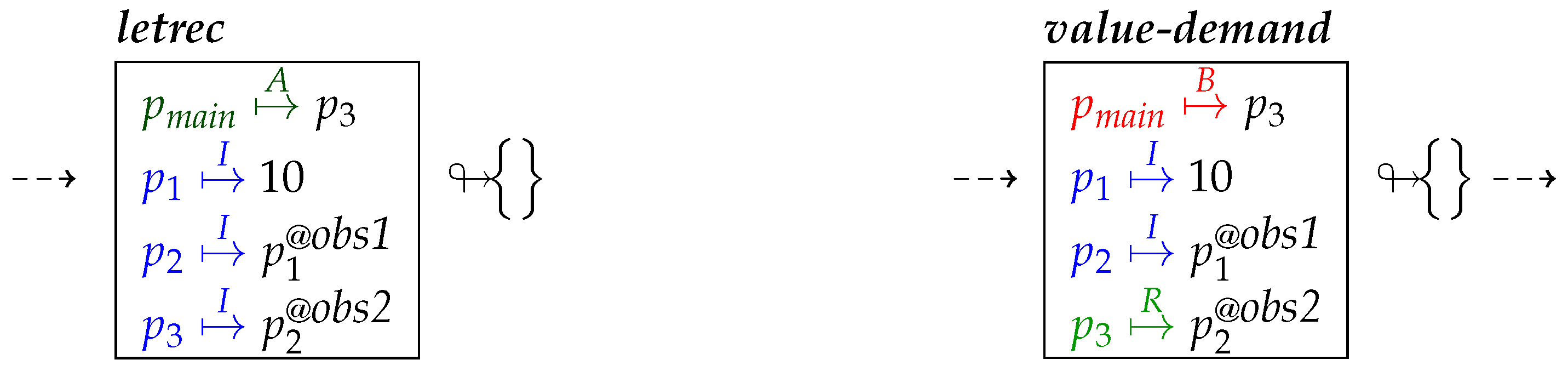 Mathematics 08 00864 i001 Mathematics 08 00864 i001