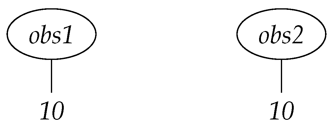 Mathematics 08 00864 i003 Mathematics 08 00864 i003