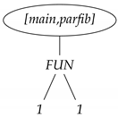 Mathematics 08 00864 i016 Mathematics 08 00864 i016