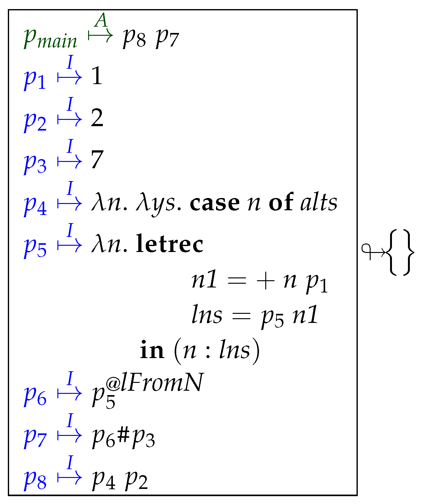 Mathematics 08 00864 i028 Mathematics 08 00864 i028